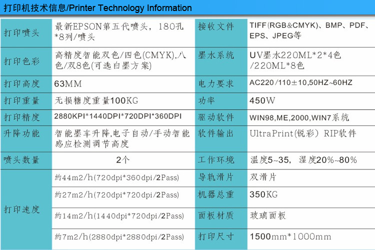 ESP1510-xinxi玻璃2