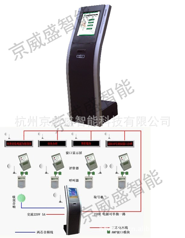 威盛排队叫号系统拓朴图