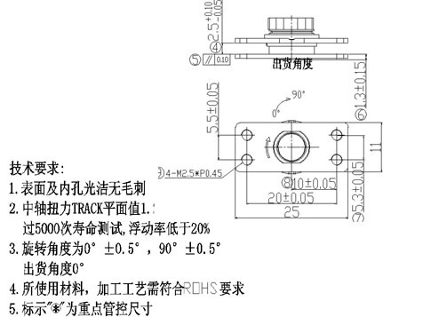 未标题-2 拷贝