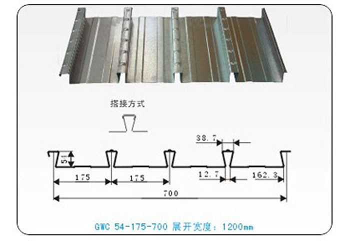 燕尾式1