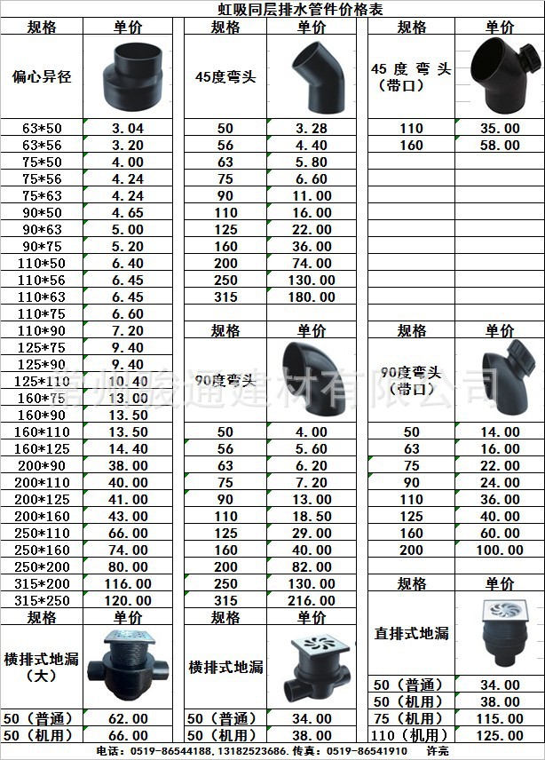 PE虹吸同层排水管件价格表