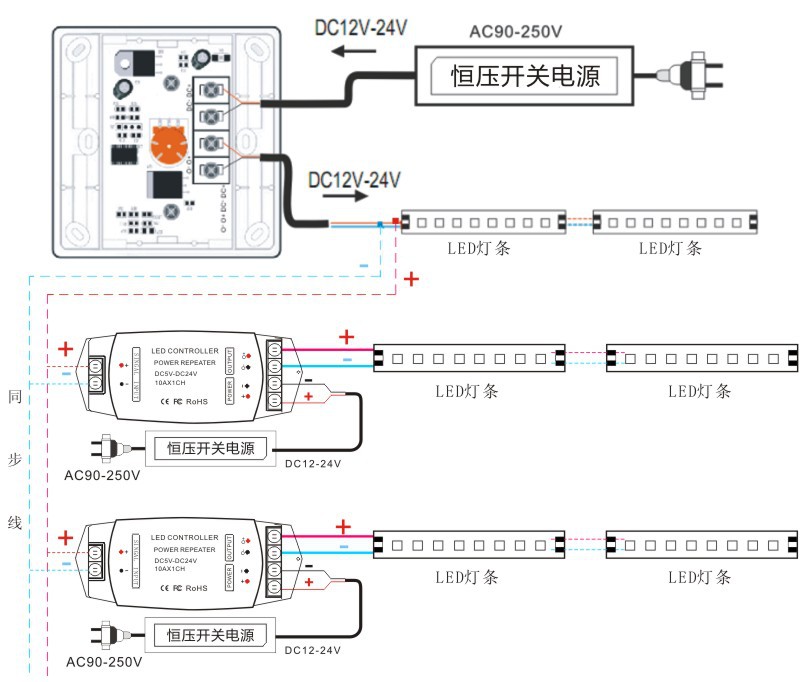 接线图