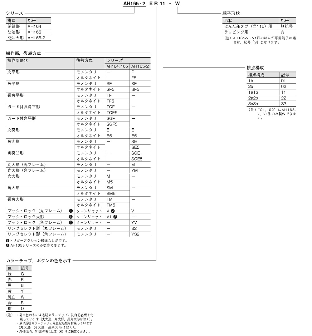 CDDC12_I03 {2013-10-04}