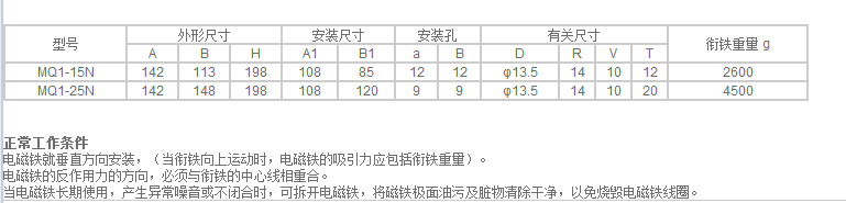 MQ1系列 4