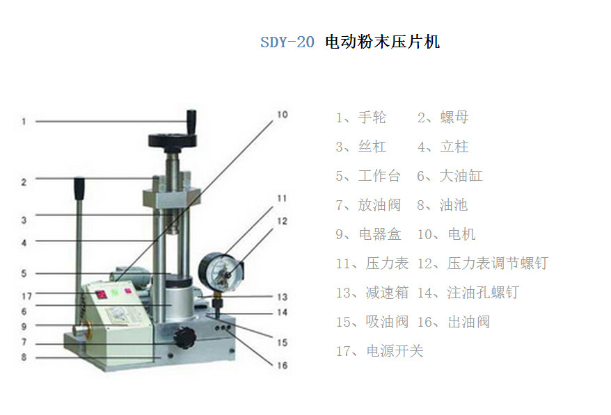 供应sdy-20 手动加电动粉末压片机 粉末冶金压片机 小型压片机 压片机
