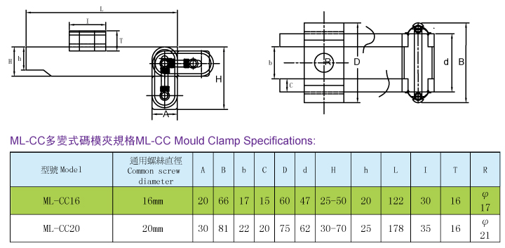 多变压板示意图