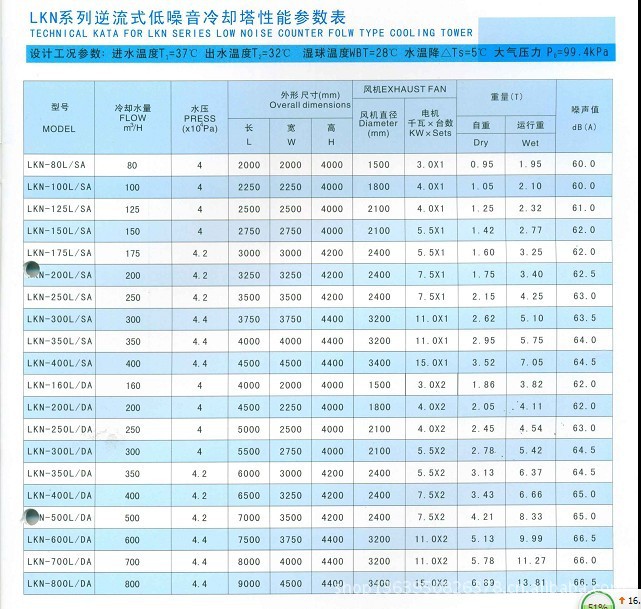 玉林冷却塔 广西南林玻璃钢冷却塔 广西百色300t工业方形冷却塔