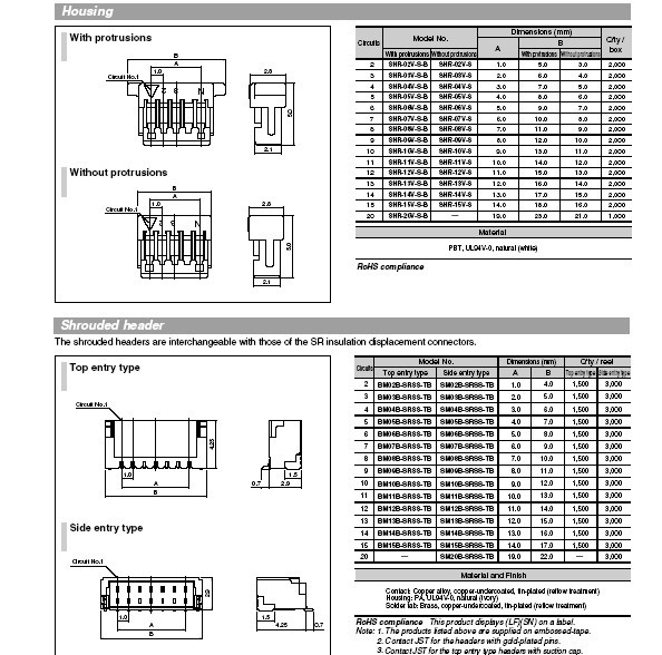 SH DATASHEET