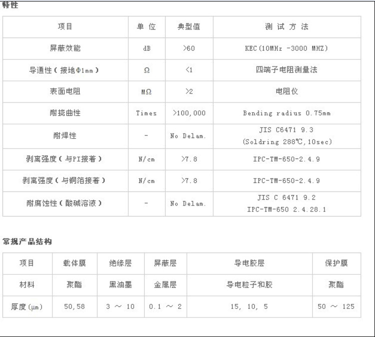 QQ截图20130821162810-1