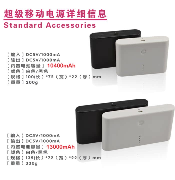 PB-15001A10400-B13000mah