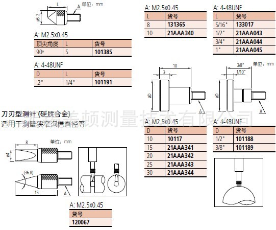 120058 详细2