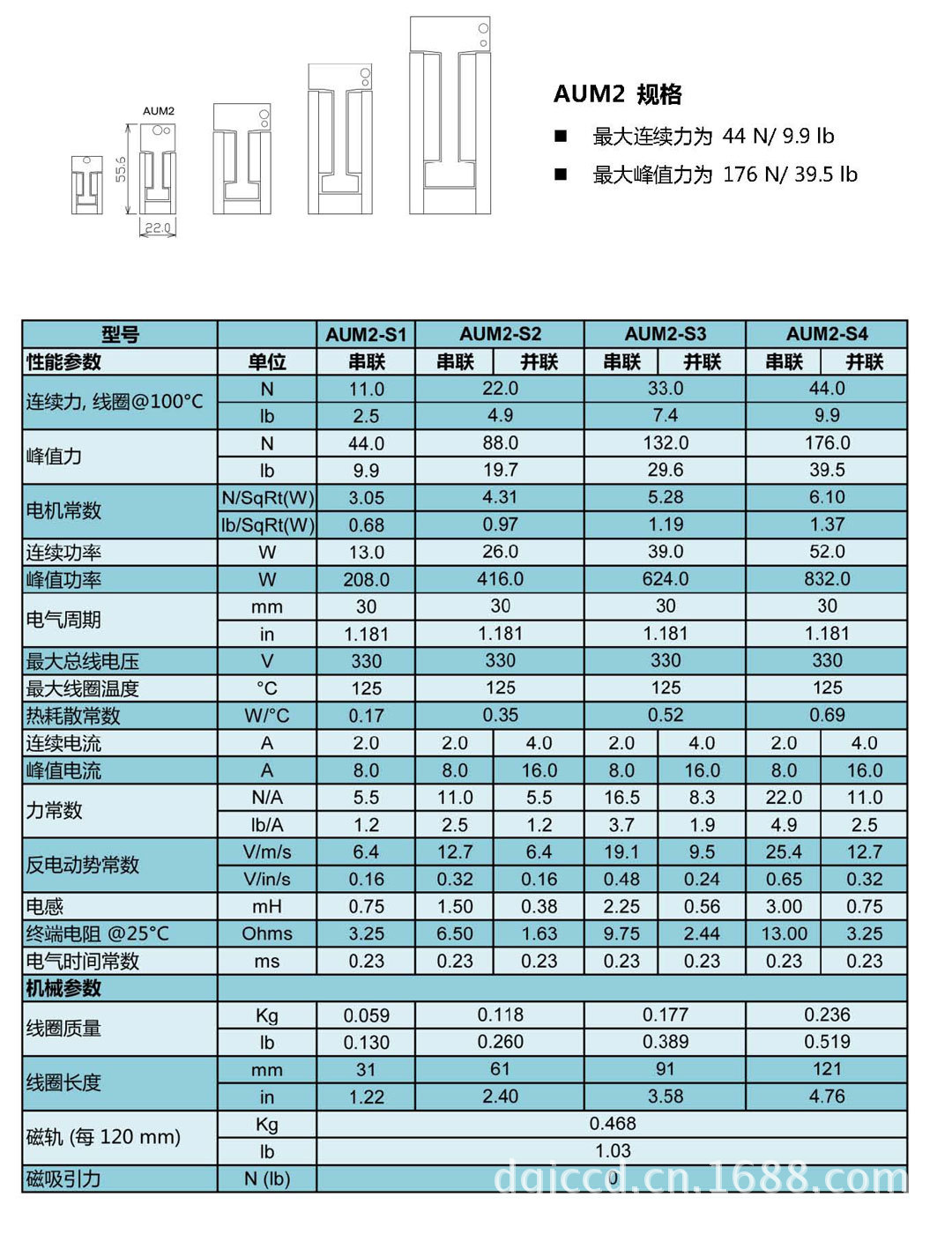 供应无刷无铁芯直线电机,无刷电机,电动机