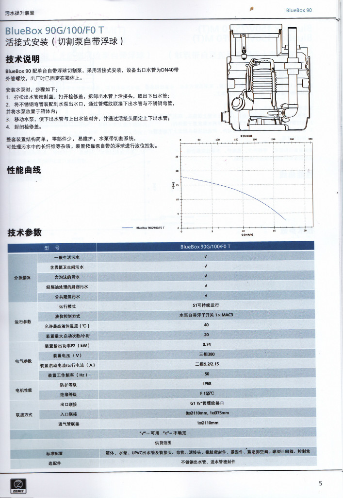 90L GR  100