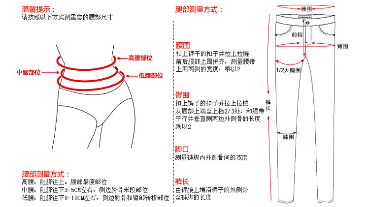 详情页面