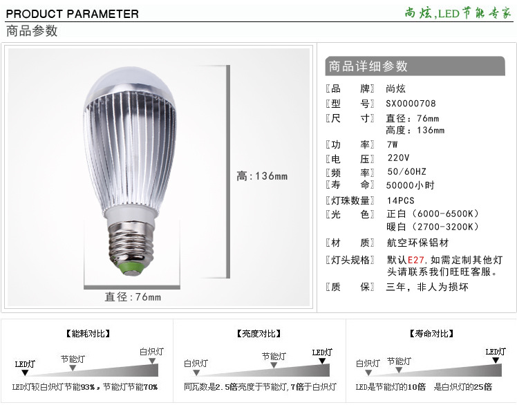 7W LED球泡灯详细参数