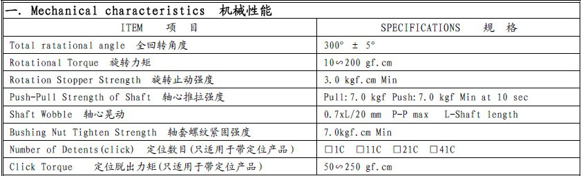 QQ截图20130221091450