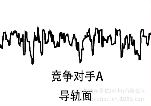 产品特性图片3