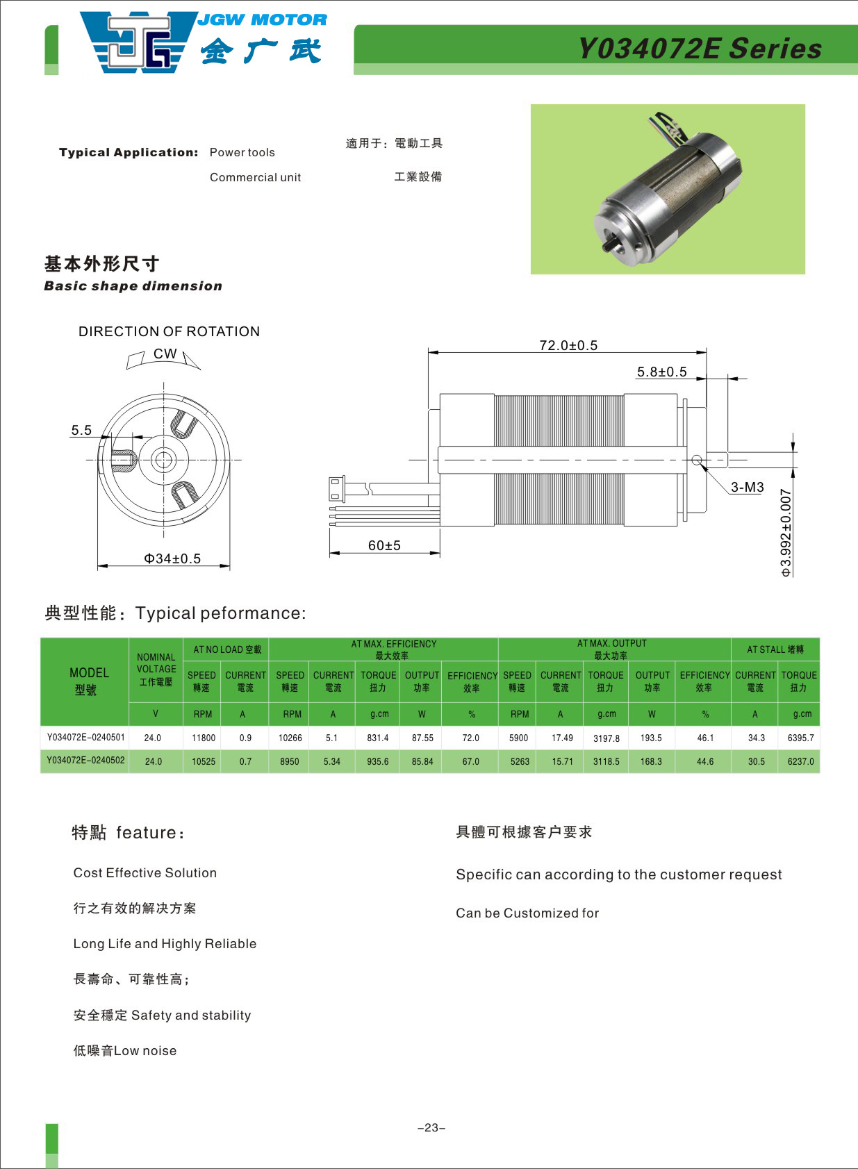 Y034072E Series