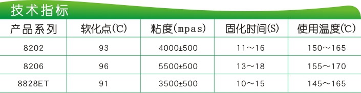 6所用于书装订