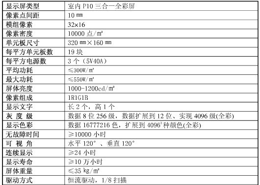 P10表贴参数1