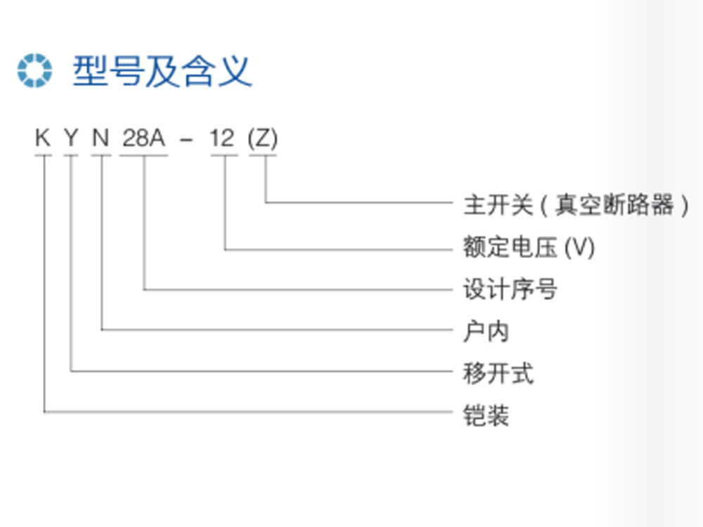 QQ截图20131028105027