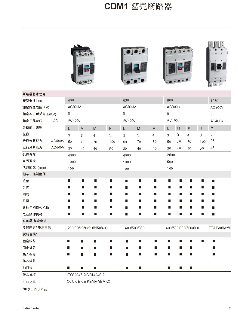 CDM1 塑料外殼式斷路器-2