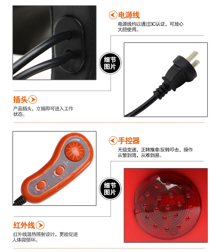 產品說明2