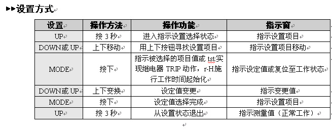 E系列设置方式