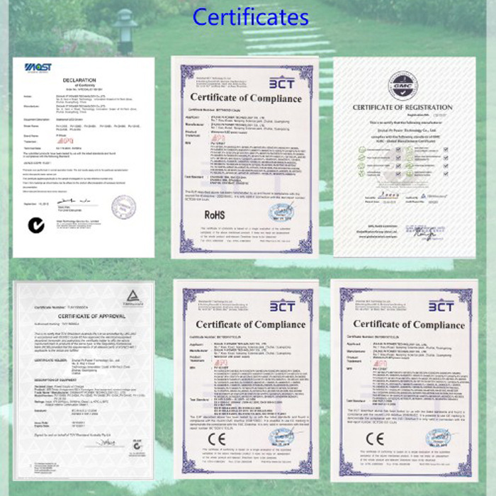 certificates