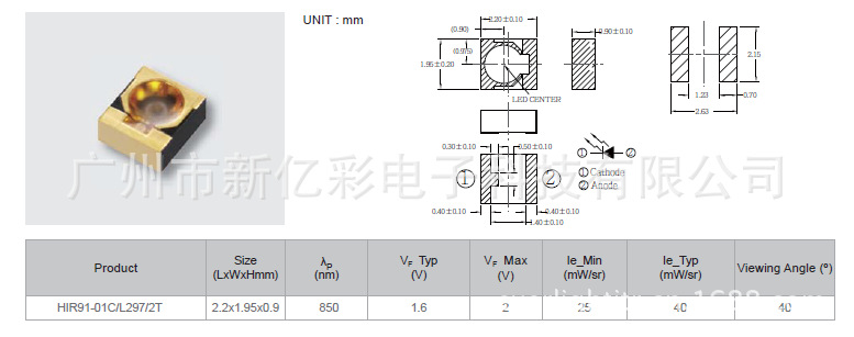 HIR91-01C-L297-2T（8