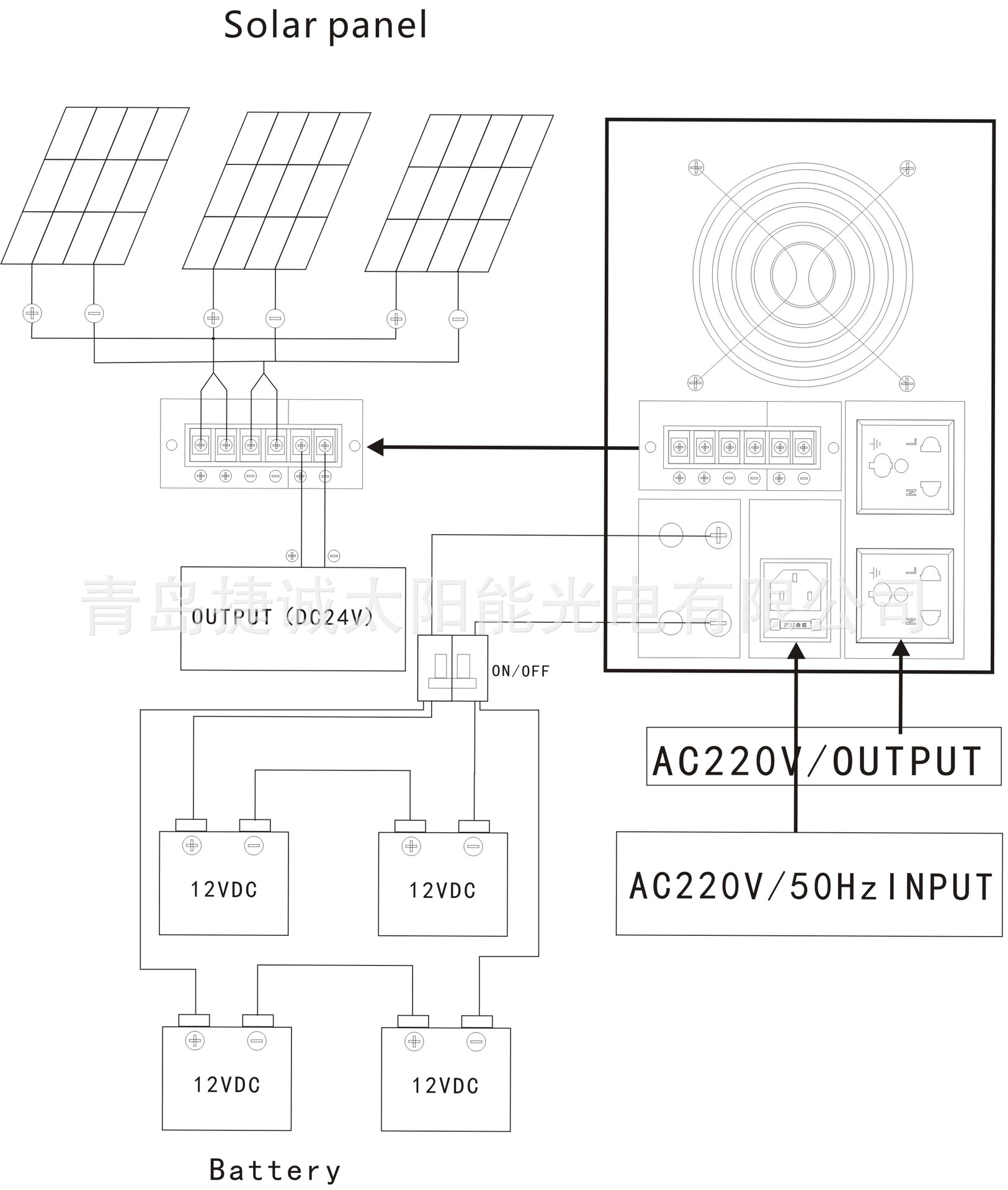太阳能发电系统线路连接图