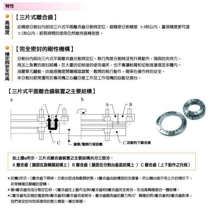 HCT油压高精密齿式分割台3