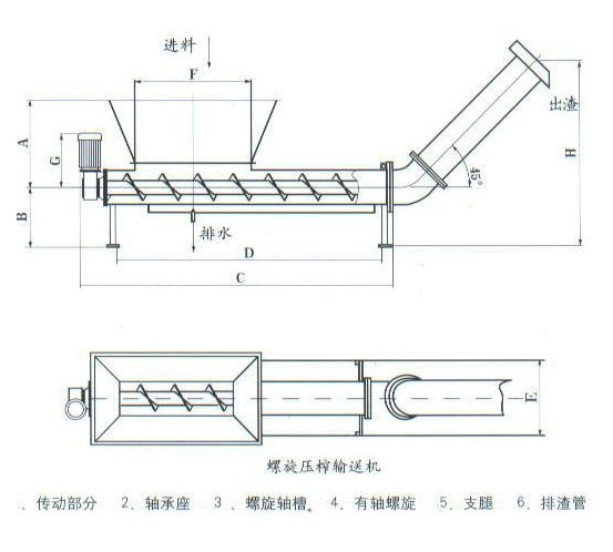 四,blzh型螺旋压榨输送机结构示意图