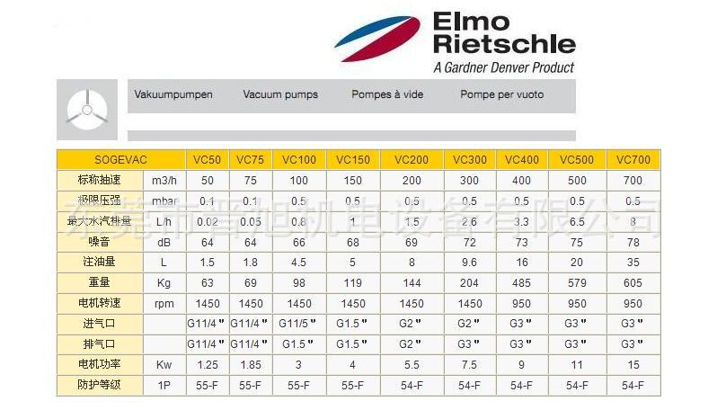 里其乐真空泵参数