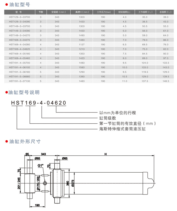 伸缩式液压油缸