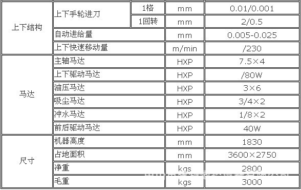 台湾建德KGS-84AH/AHD磨床 精密磨床