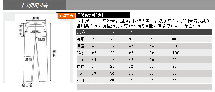 1115尺寸表