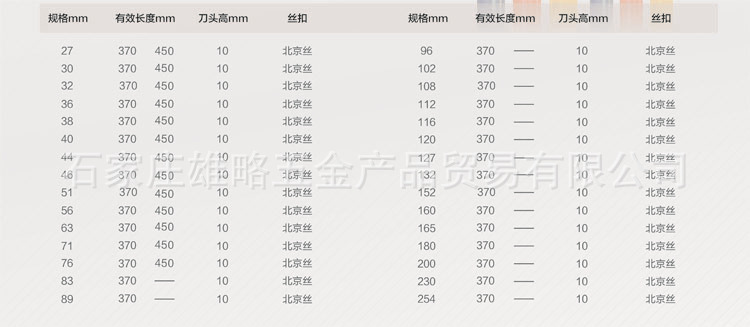 【薄壁钻头】博深精锐高速工程薄壁钻头 直径27-254mm 金刚石水钻