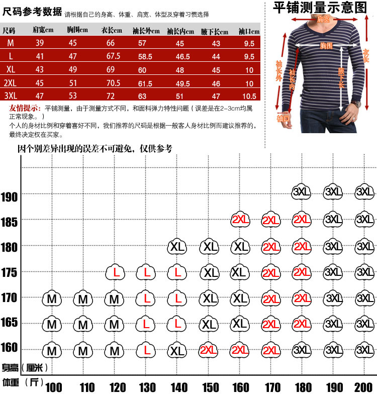 條紋衣尺碼