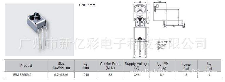 IRM-8755M2(8