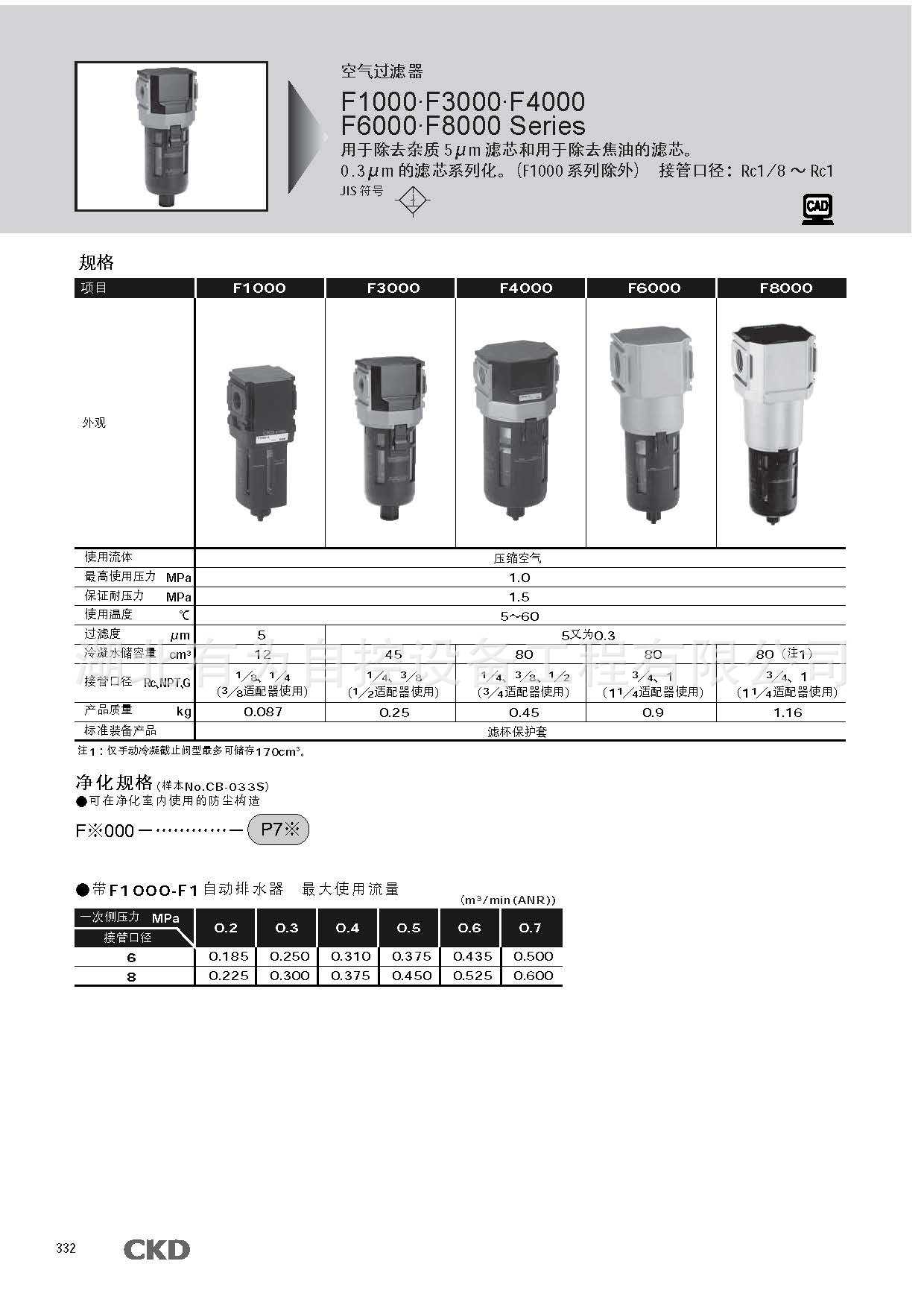 f1-11空气过滤器_页面_1