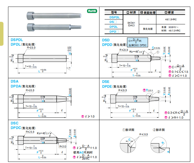 模具钢SKD61+氮化处理精密级压铸模用型芯