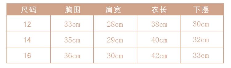 毛06，毛11，毛02，毛05毛10毛12尺碼