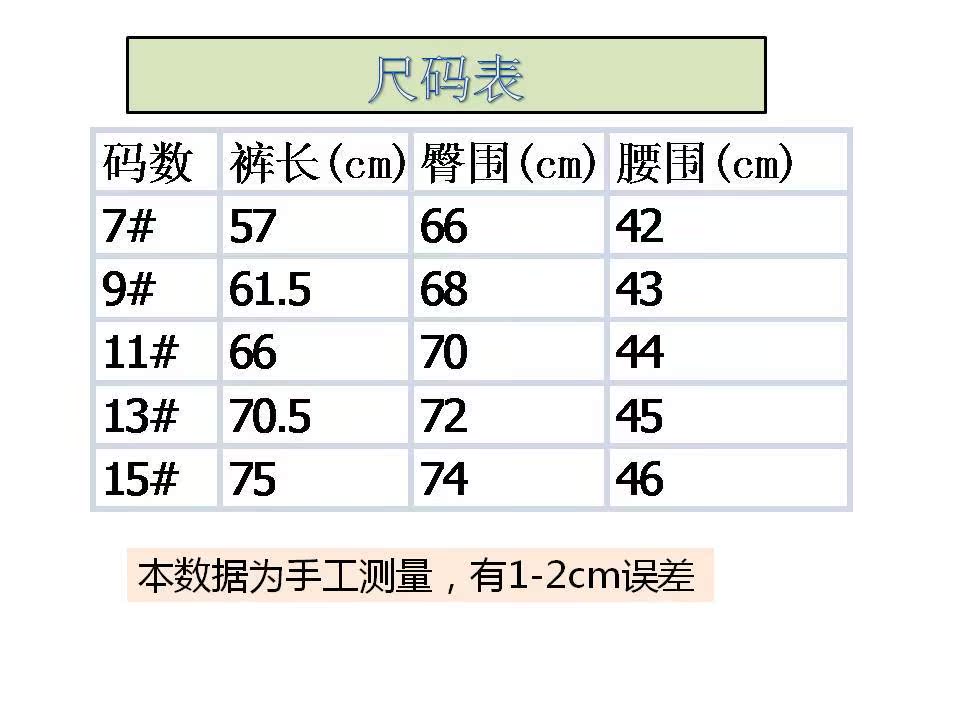 尺碼表