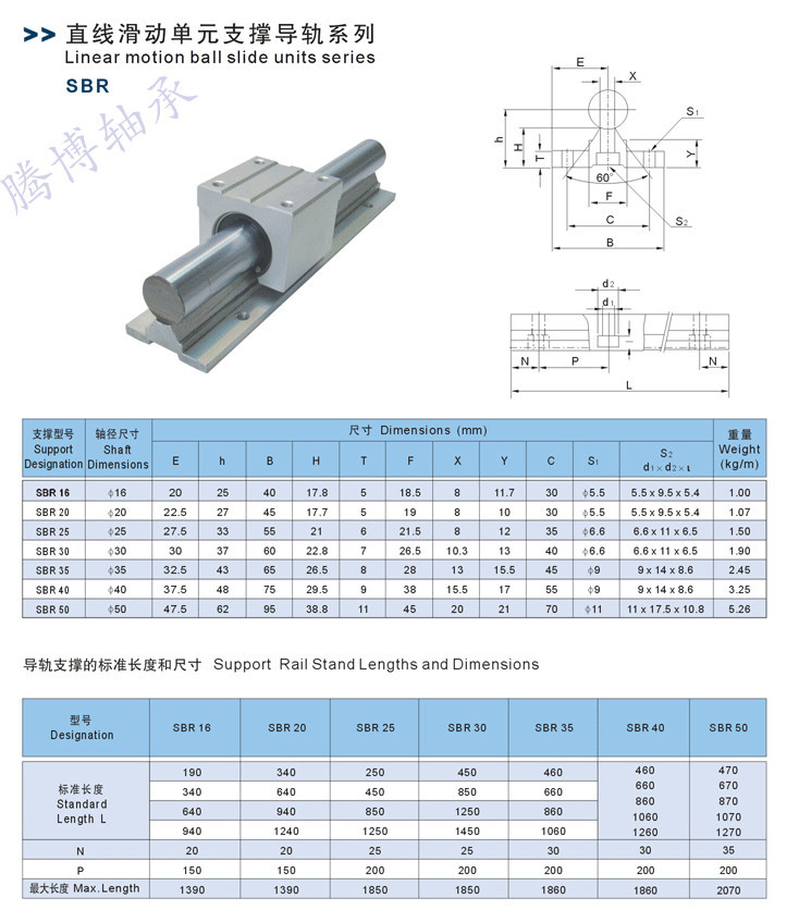 sbr20 圆柱直线导轨 sb 圆导轨