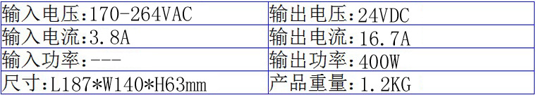 24V400W