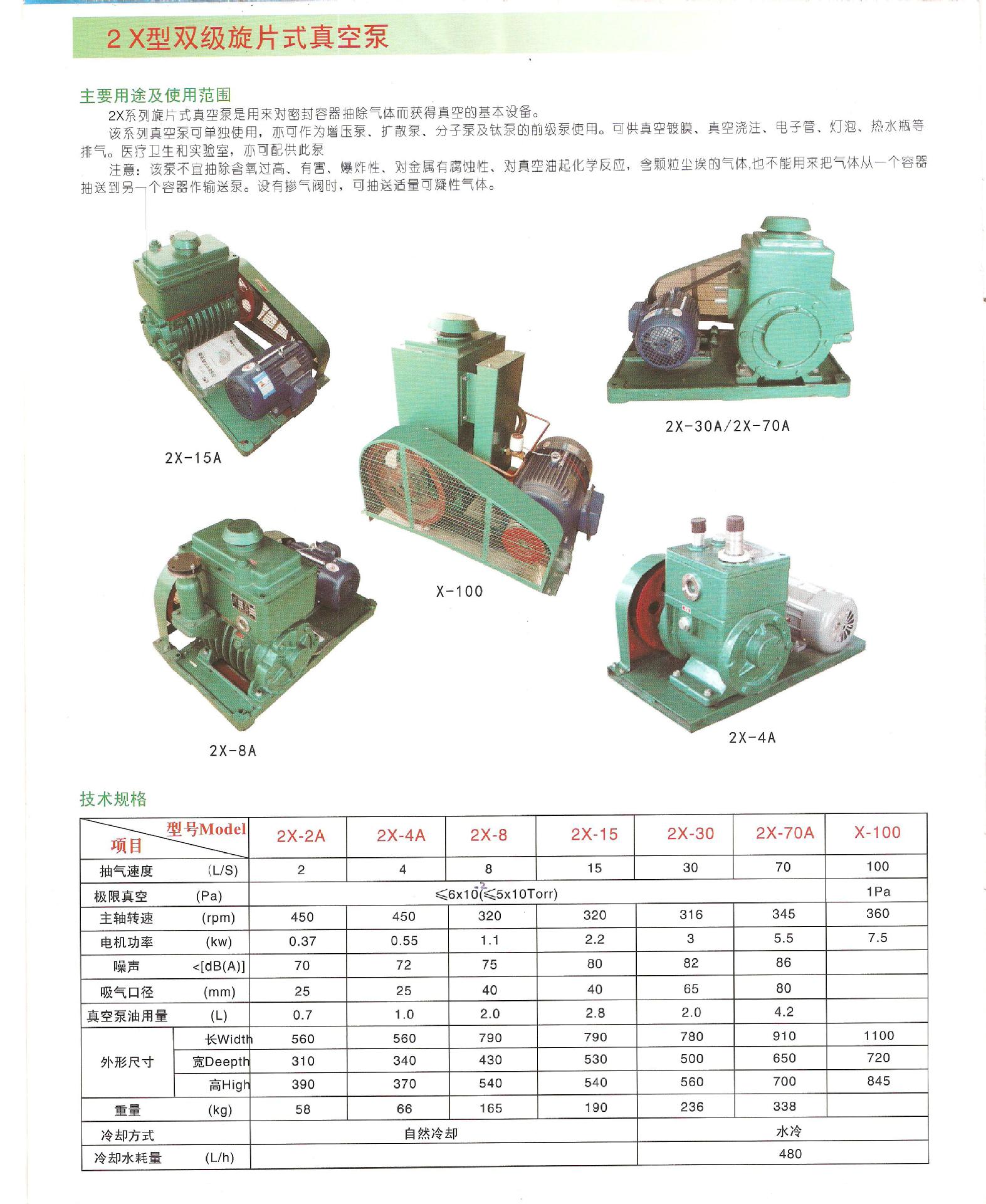 旋片泵资料