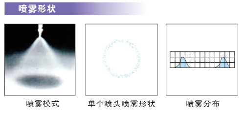 QQ截图20131213152643