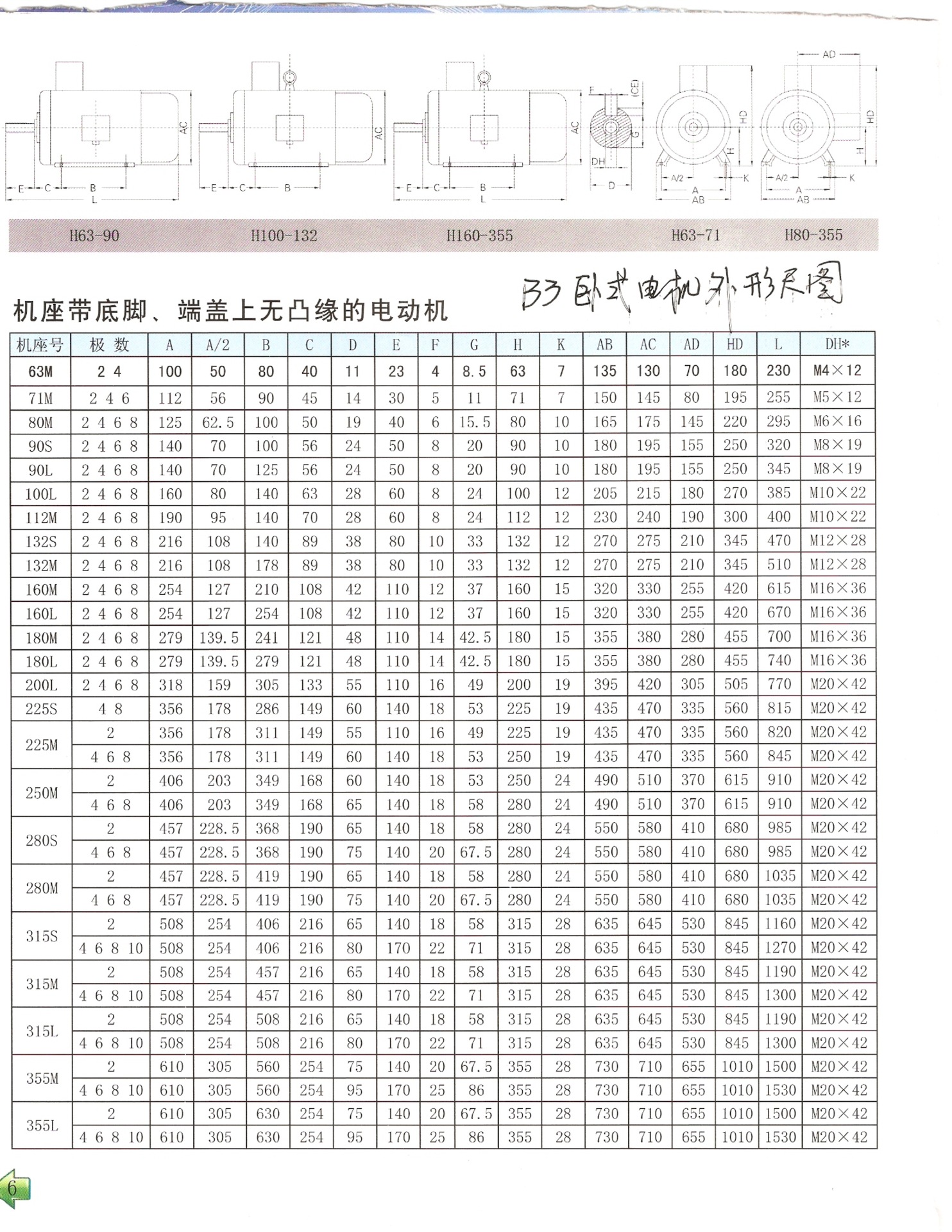 y200l1-2电机|产品保修一年|纯铜足功率|厂家直销