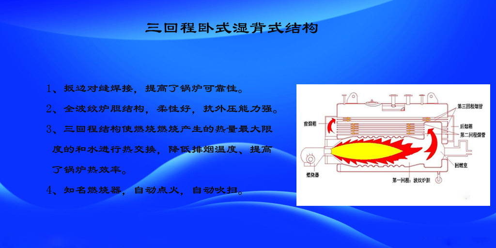 燃气三回程燃烧